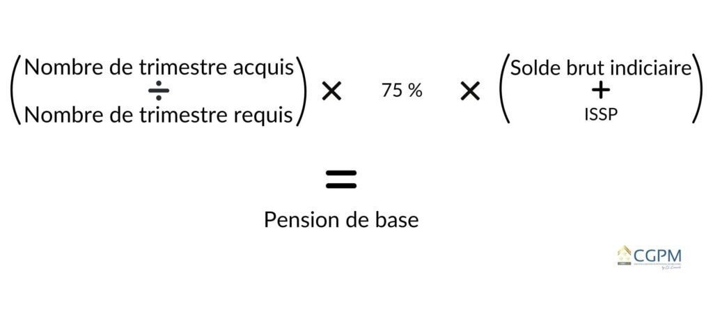 montant de la retraite gendarme cgpm