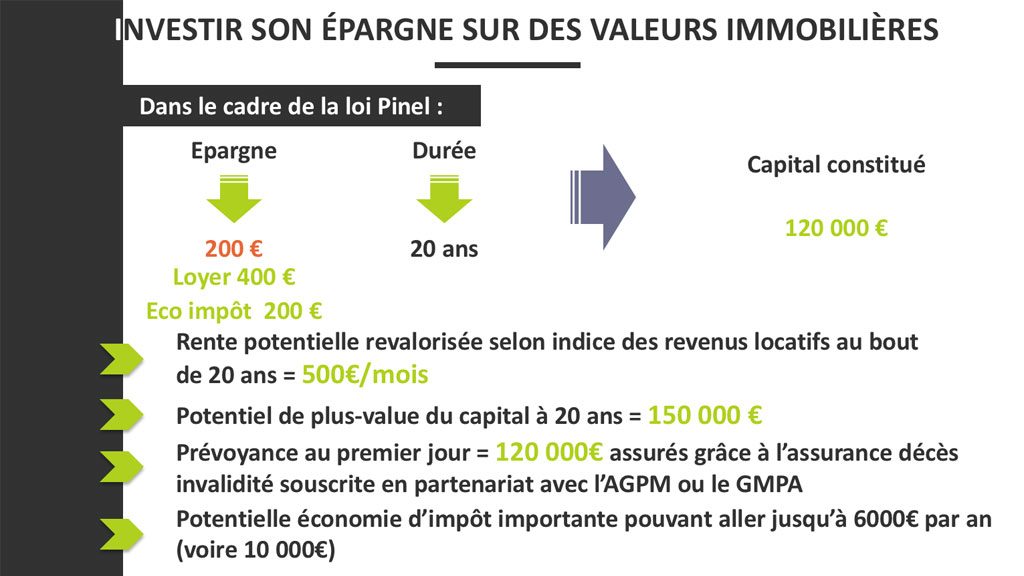 simulation épargne dans le cadre de la loi Pinel